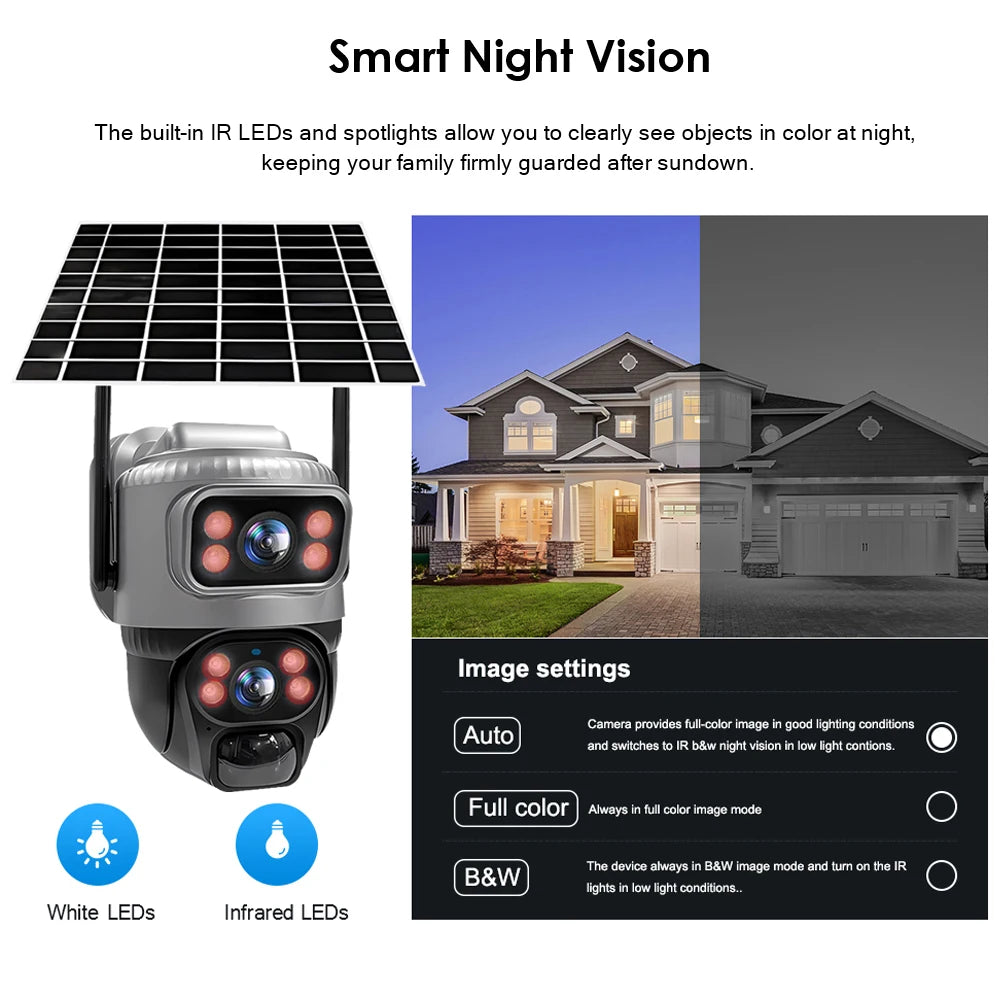 4G Solar Security Camera | Dual Lens 4K 8MP | PIR Human Detection, Night Vision, No Monthly Fees