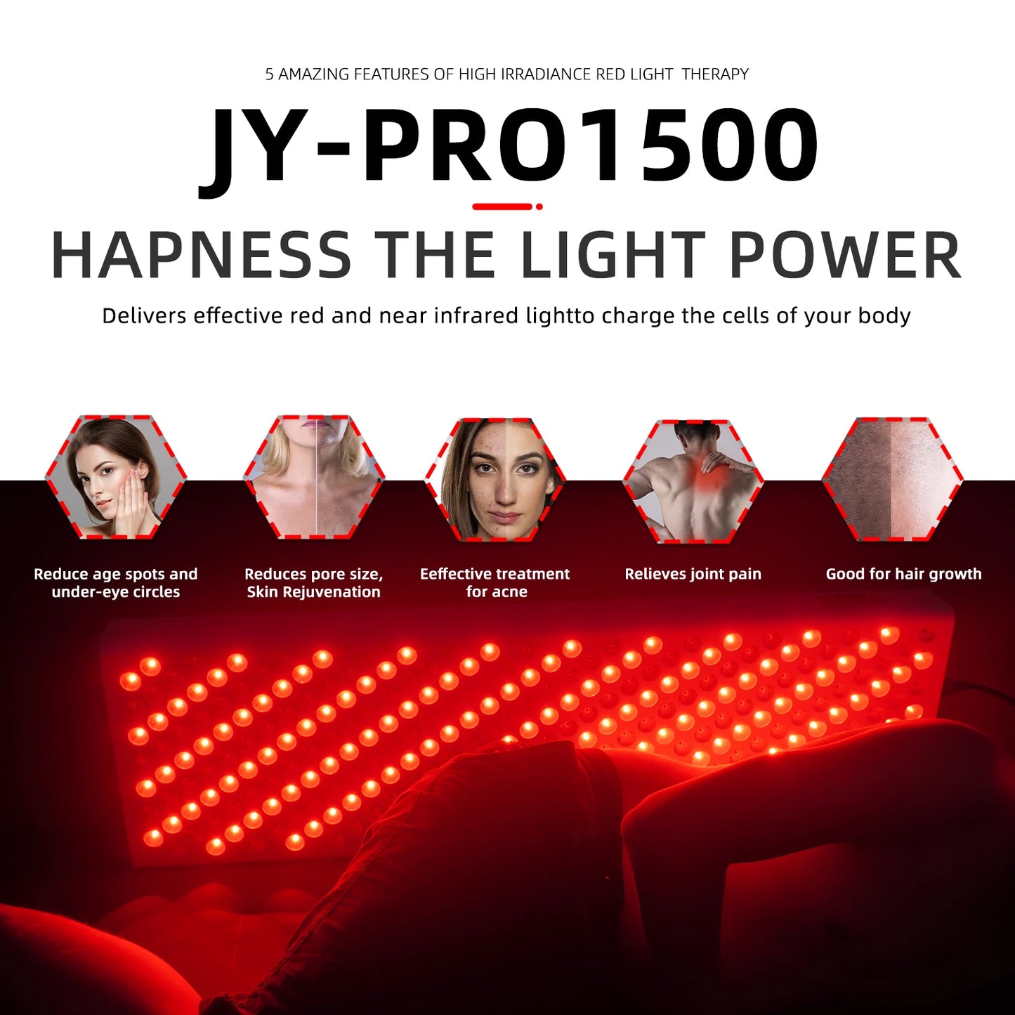 Red Light Therapy Panel | 660nm & 850nm Dual Wavelength | Clinical-Grade Full Body Recovery