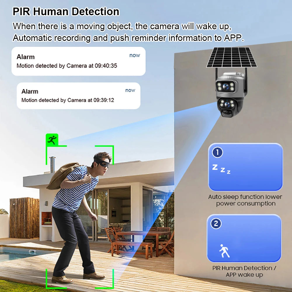 4G Solar Security Camera | Dual Lens 4K 8MP | PIR Human Detection, Night Vision, No Monthly Fees